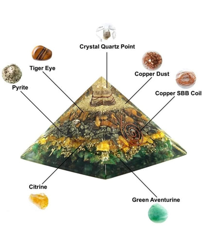 A Money Magnet Pyramid Real Crystals Wealth Pyramid for Prosperity, Abundance & Good Luck l Vaastu & Feng Shuai